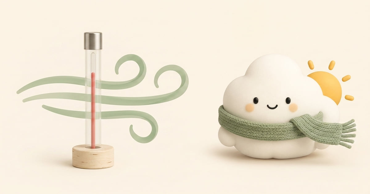 A thermometer with sage green wind swirls blowing past it, next to the Comfie cloud character whose knitted scarf is streaming sideways in the wind